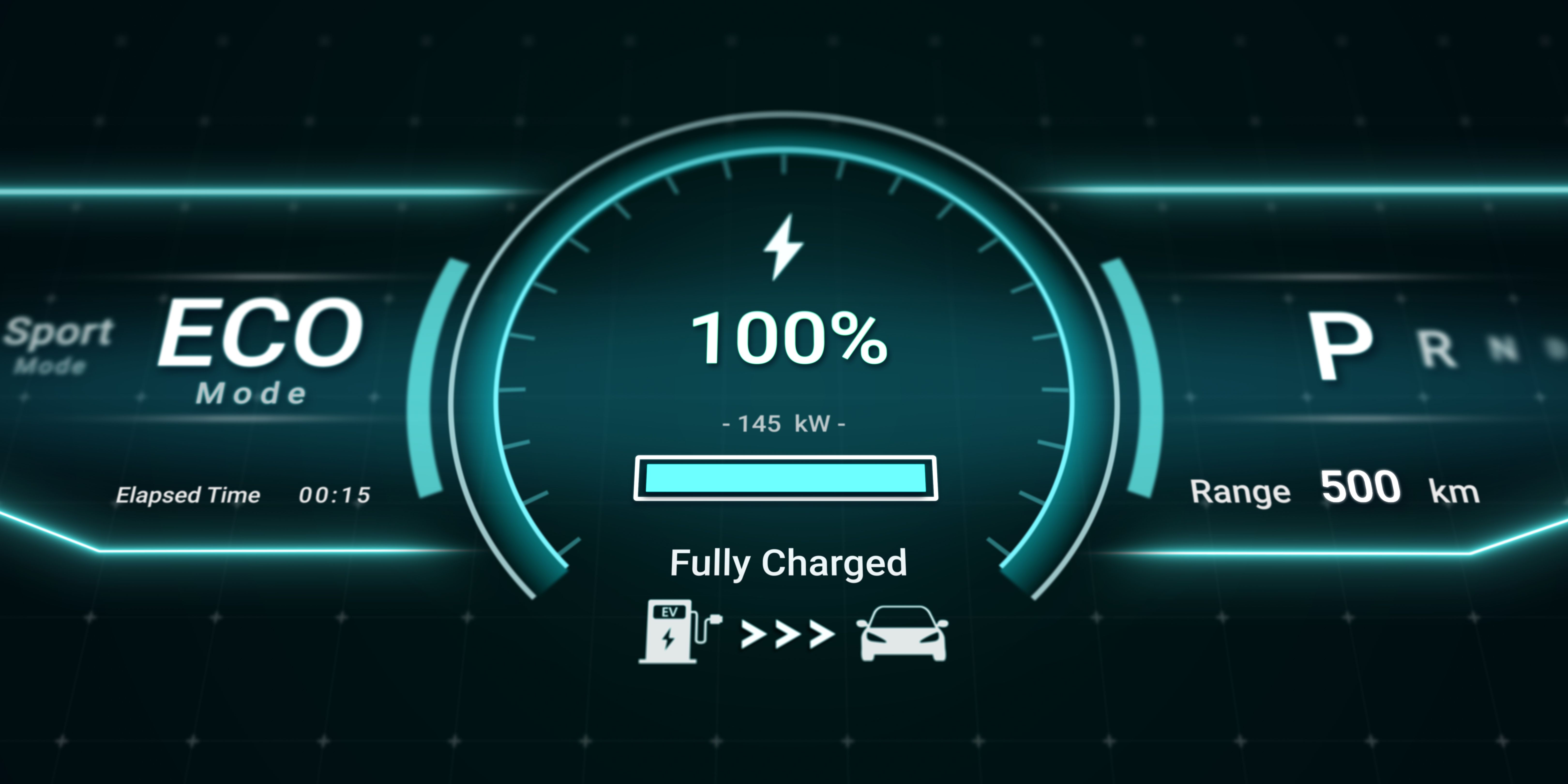 Diagnose aan e-voertuigen Batterijrevisie